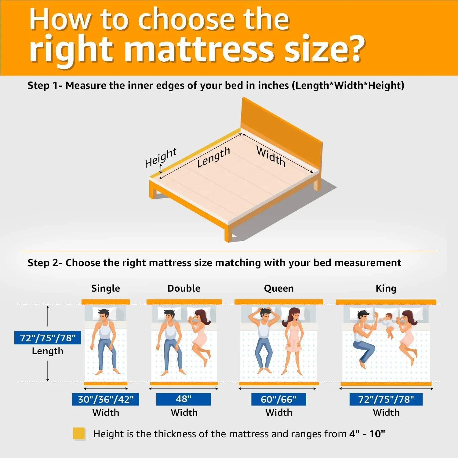 Sleepyhead Original - 3 Layered BodyIQ Orthopedic Memory Foam Mattress, Medium Firm, 78x70x8 inches (King Size)