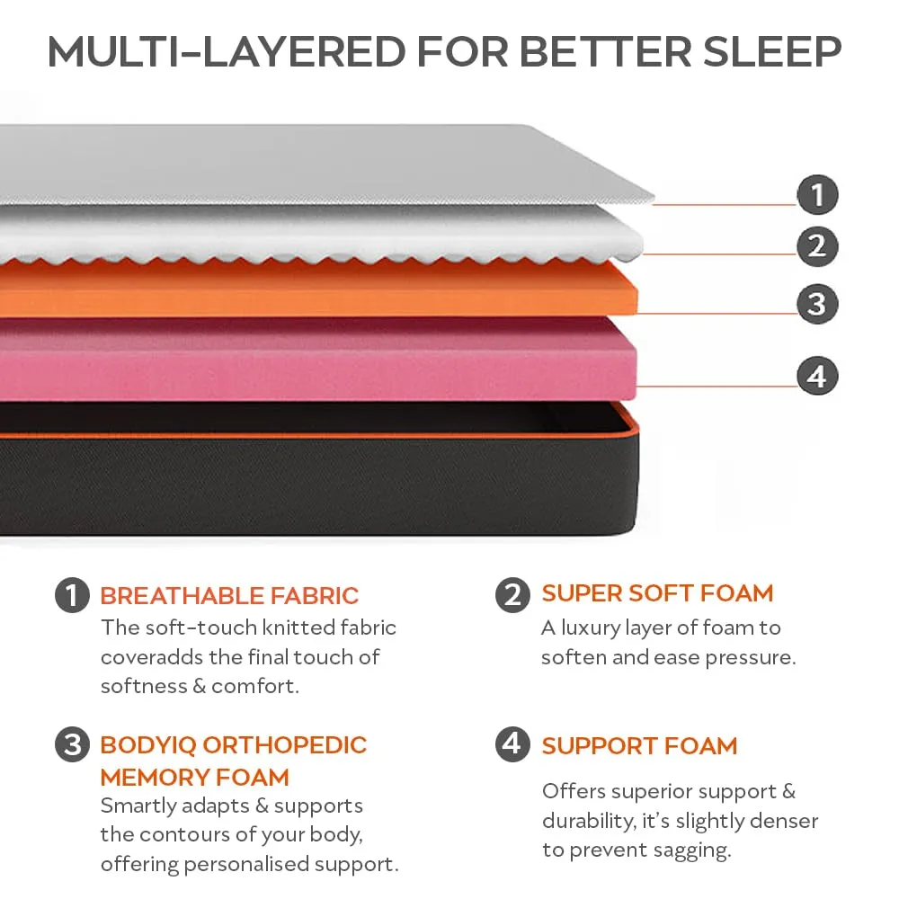 Sleepyhead Original - 3 Layered BodyIQ Orthopedic Memory Foam Mattress, Medium Firm, 78x70x8 inches (King Size)